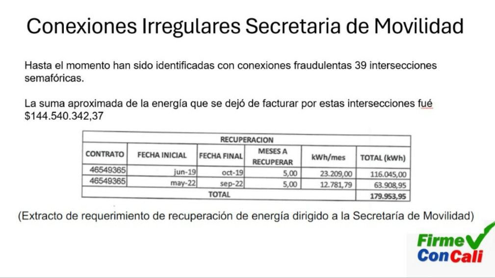 concejal-roberto-ortiz-denuncia-que-mas-de-mil-predios-en-cali-estarian-involucrados-en-el-robo-de-energia-04